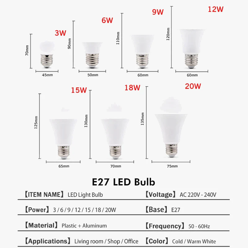 ampoules led haute luminosité lot de deux pièces - Image 3