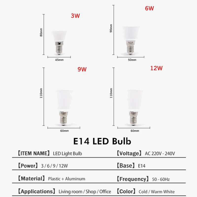 ampoules led haute luminosité lot de deux pièces - Image 4