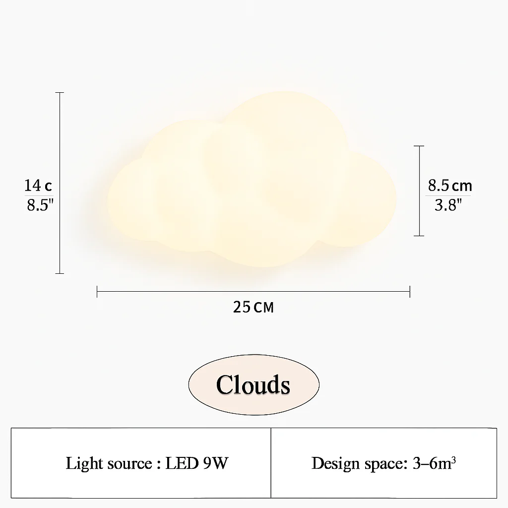 applique murale à led pour chambre d'enfant design moderne - Image 7