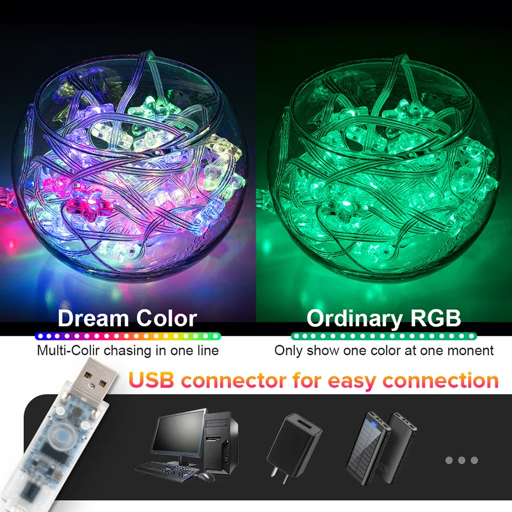 guirlande lumineuse usb ws2812b décorative pour fêtes et anniversaires - Image 3
