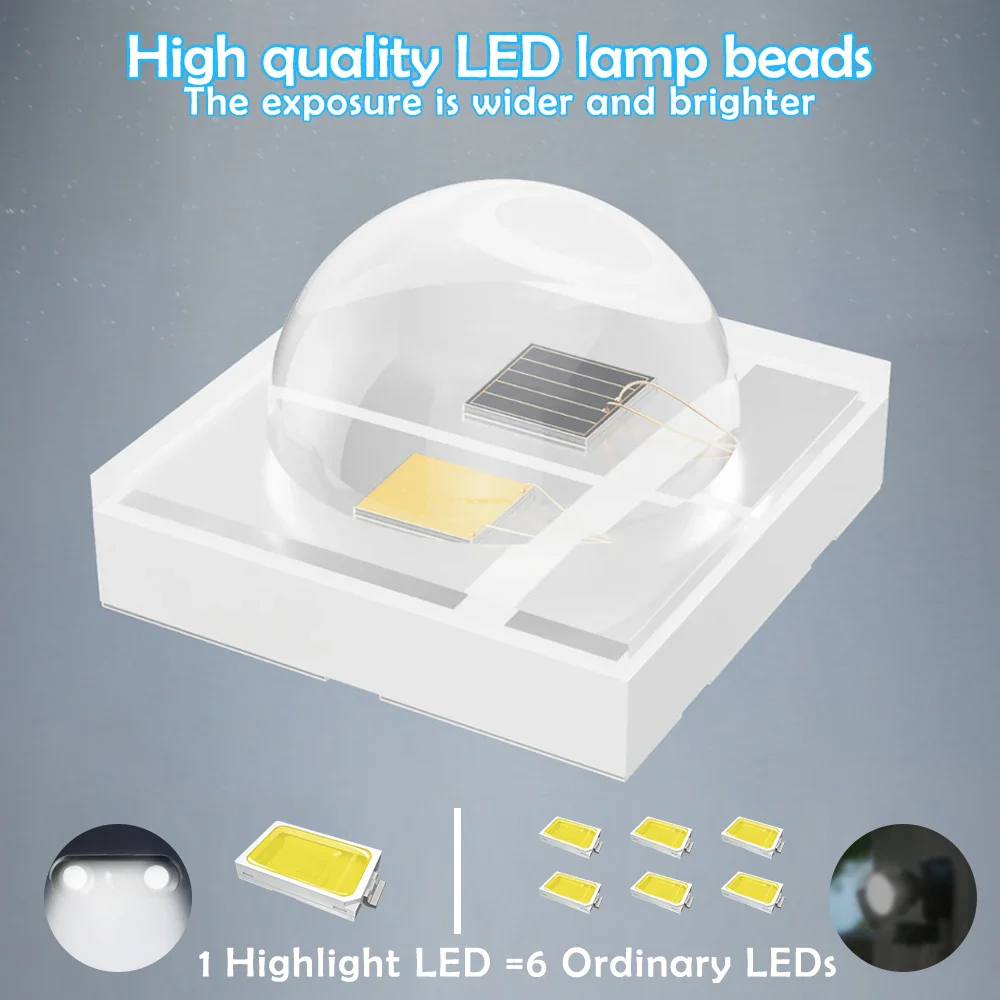 lampes solaires d'extérieur avec détecteur de mouvement et fausse caméra - Image 4
