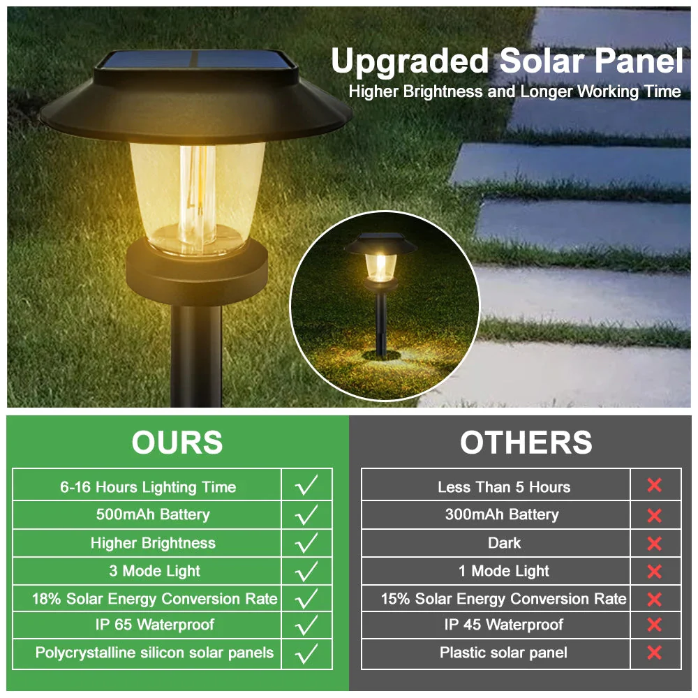 lampes solaires extérieures pour éclairage de jardin décoratif - Image 6