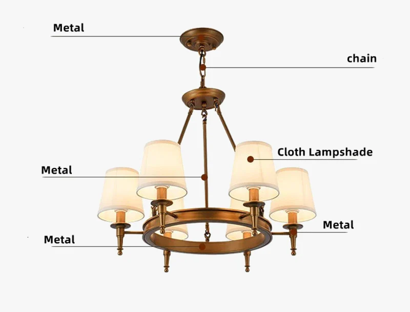 lustre classique américain en fer forgé avec abat-jour tissu - Image 6
