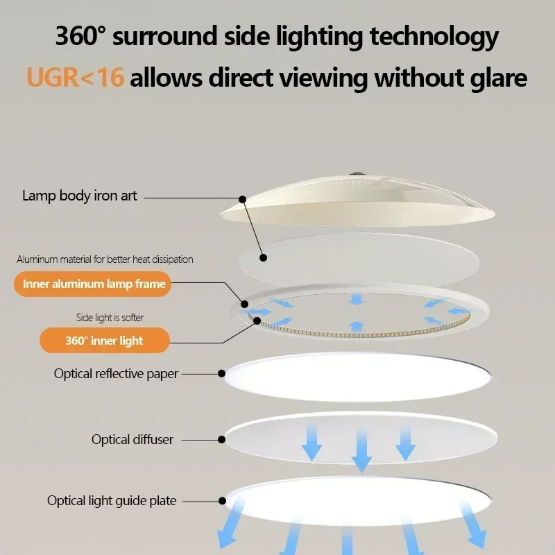lustre moderne nordique design soucoupe volante avec lumière led - Image 5