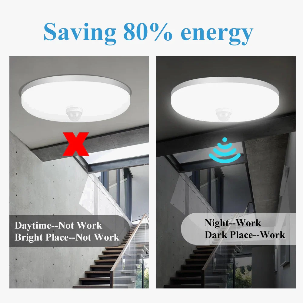 plafonnier led avec détecteur de mouvement pour intérieur - Image 2