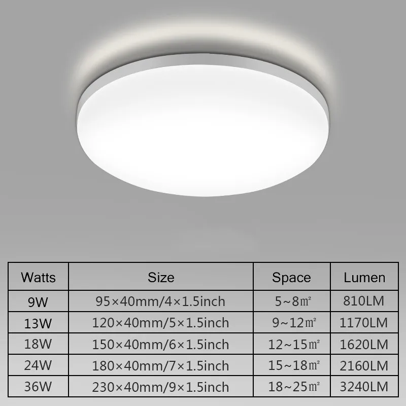 plafonnier led moderne carré ou rond pour lustre - Image 7