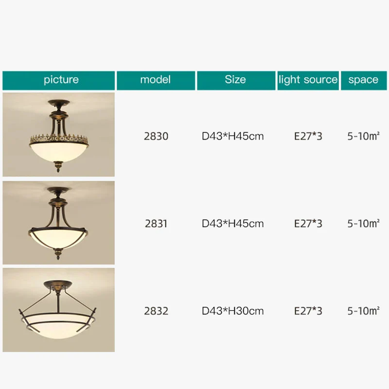 plafonnier scandinave vintage rétro led style américain - Image 5