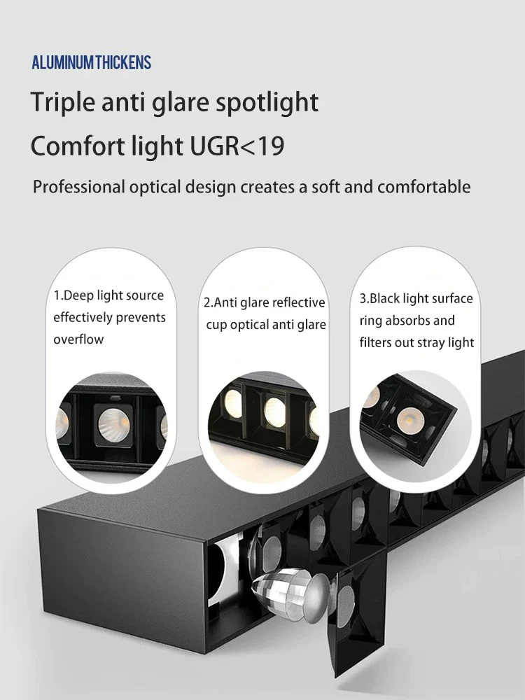 projecteurs led monté en surface protection des yeux spot lumineux - Image 4